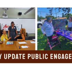 Public Engagement Report thumbnail icon
